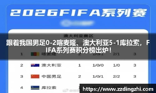 跟着我国男足0-2喀麦隆、澳大利亚5-1库拉索，FIFA系列赛积分榜出炉！